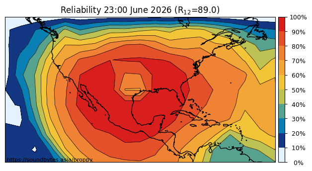 30m